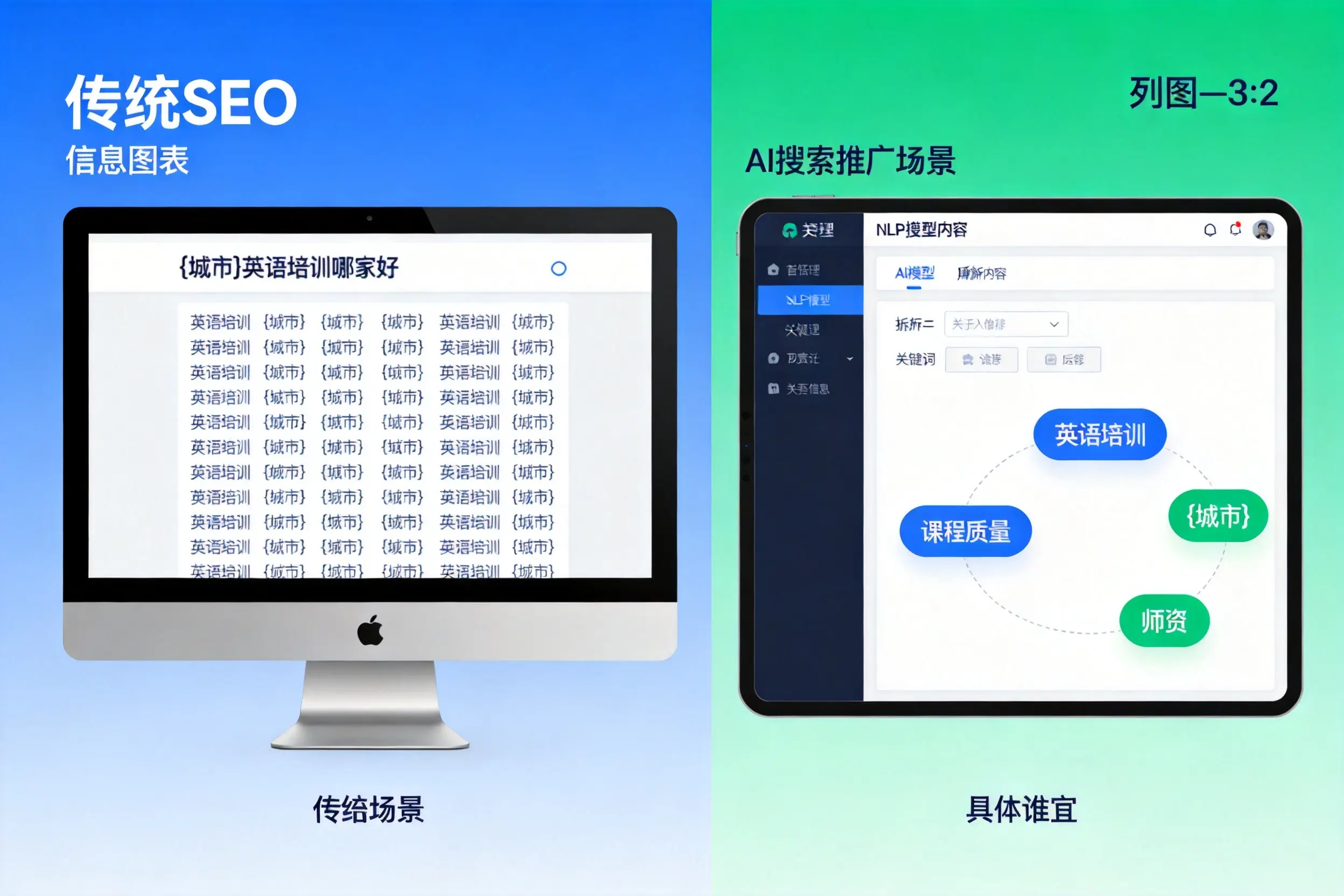 AI搜索推广和传统SEO有何区别?来宾企业选型指南