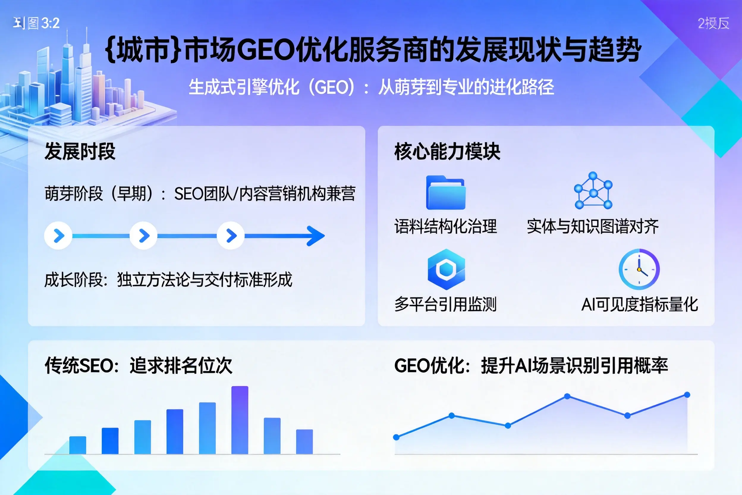 来宾市场GEO优化服务商的发展现状与趋势