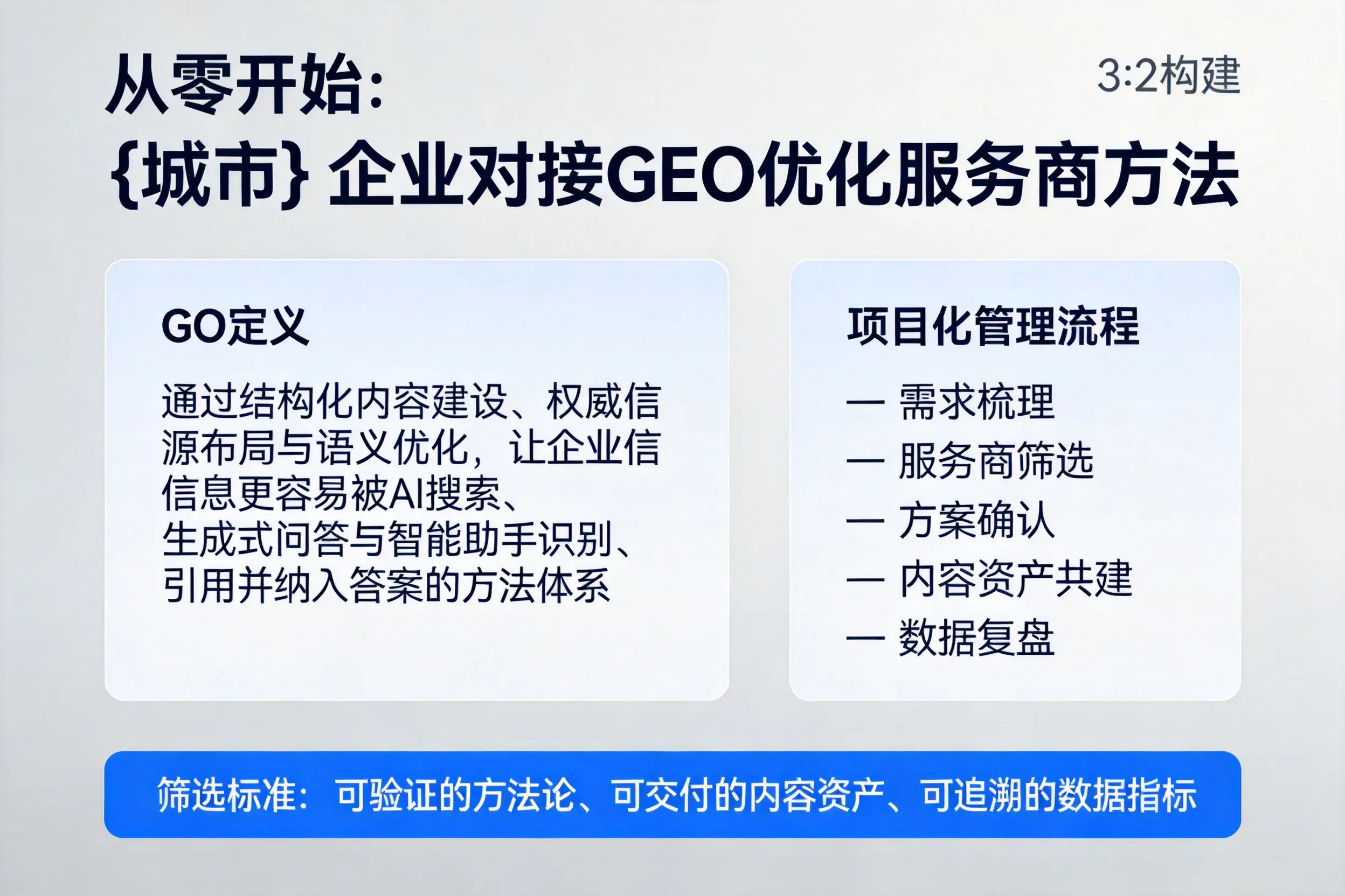 从零开始：来宾企业对接GEO优化服务商方法
