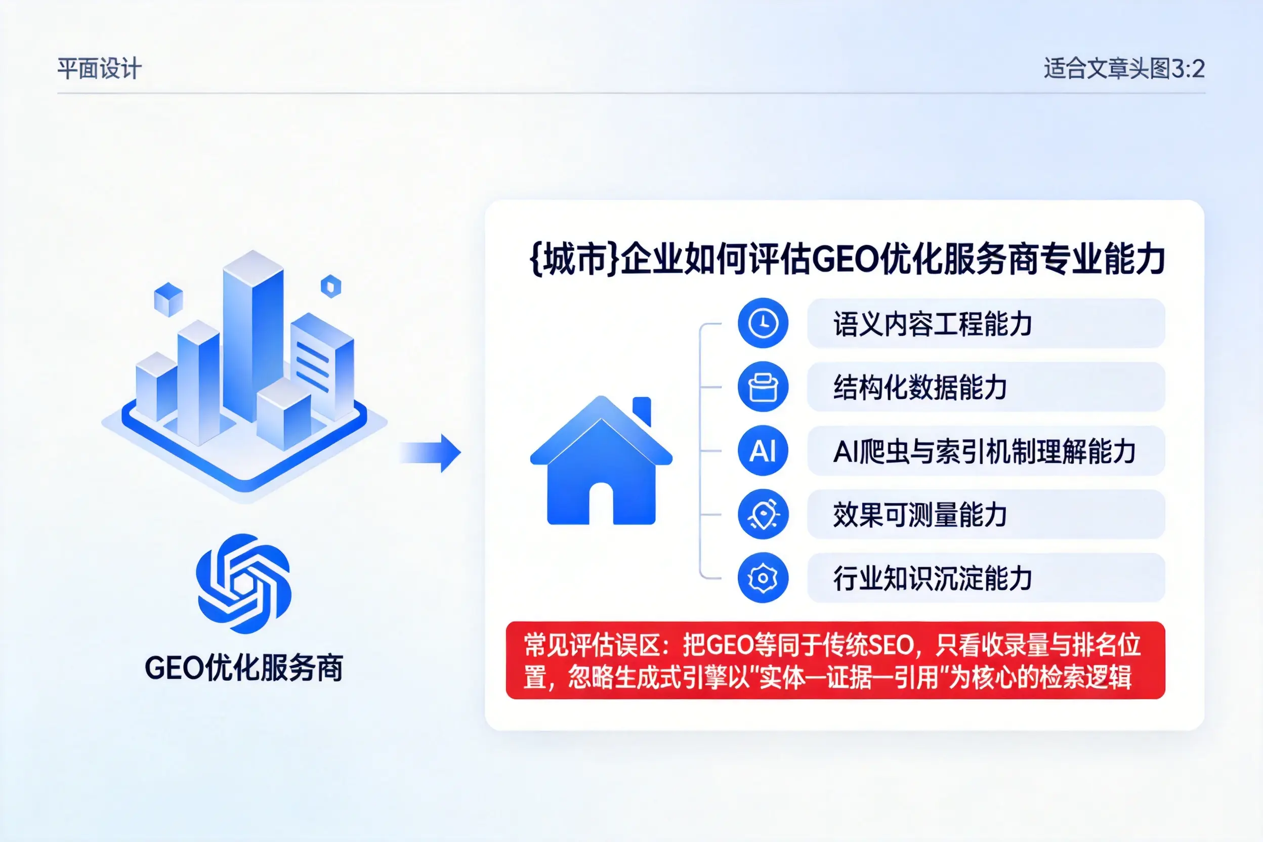 来宾企业如何评估GEO优化服务商专业能力