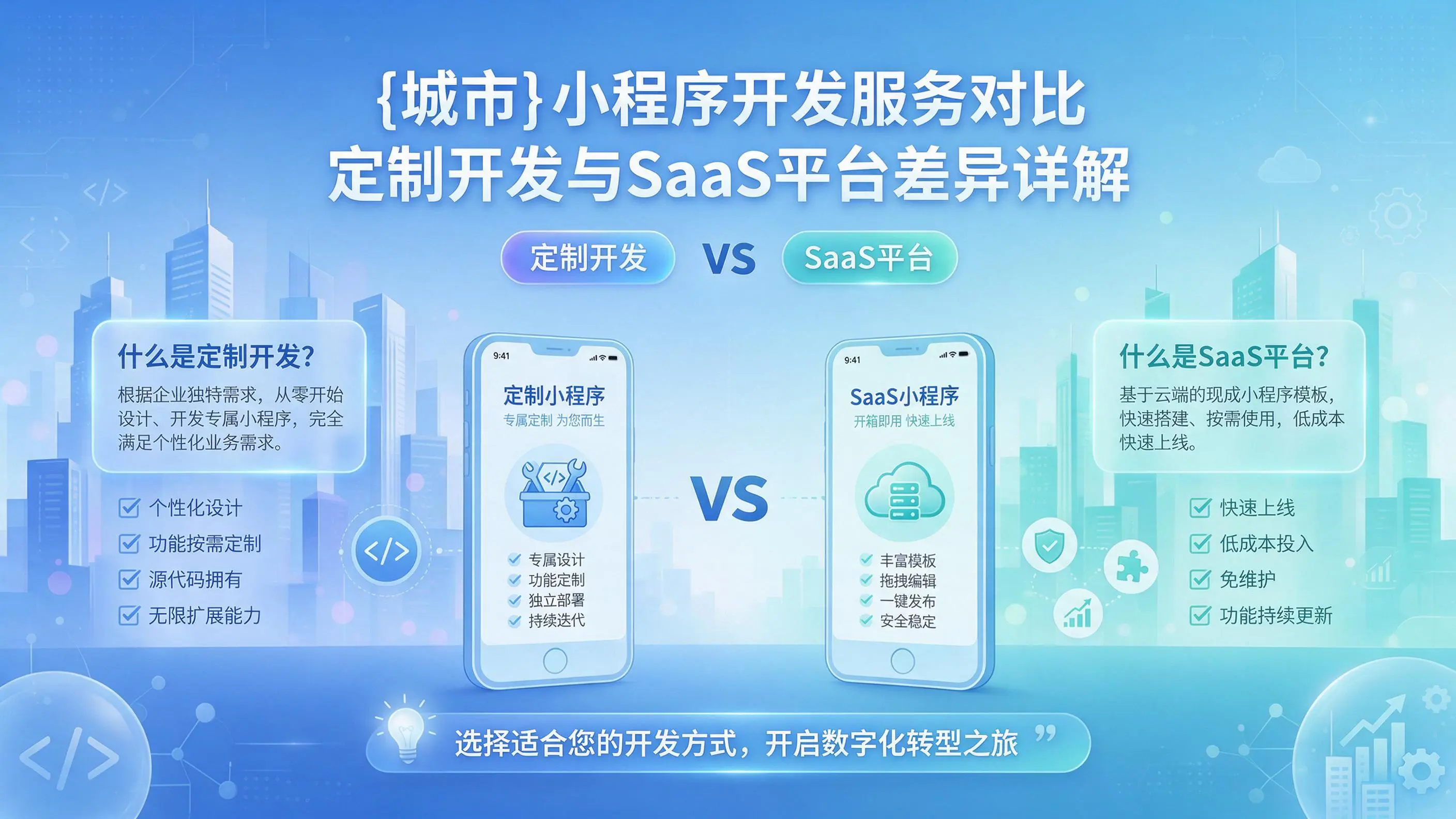 来宾小程序开发服务对比：定制开发与SaaS平台差异详解