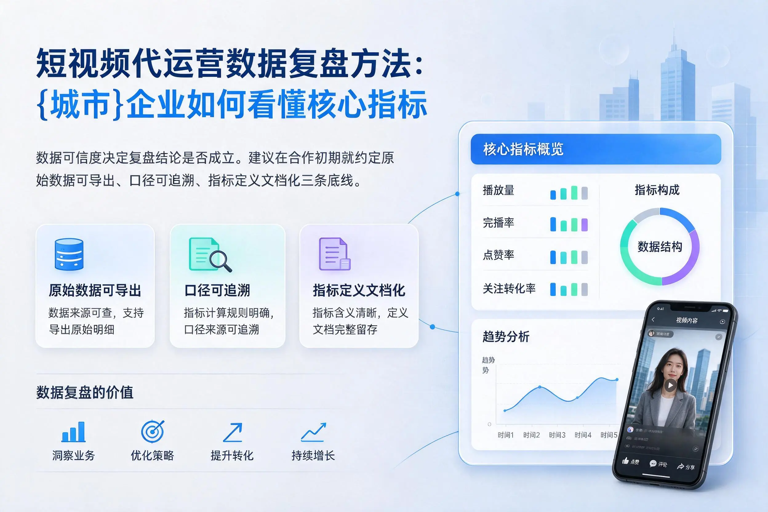 短视频代运营数据复盘方法：来宾企业如何看懂核心指标