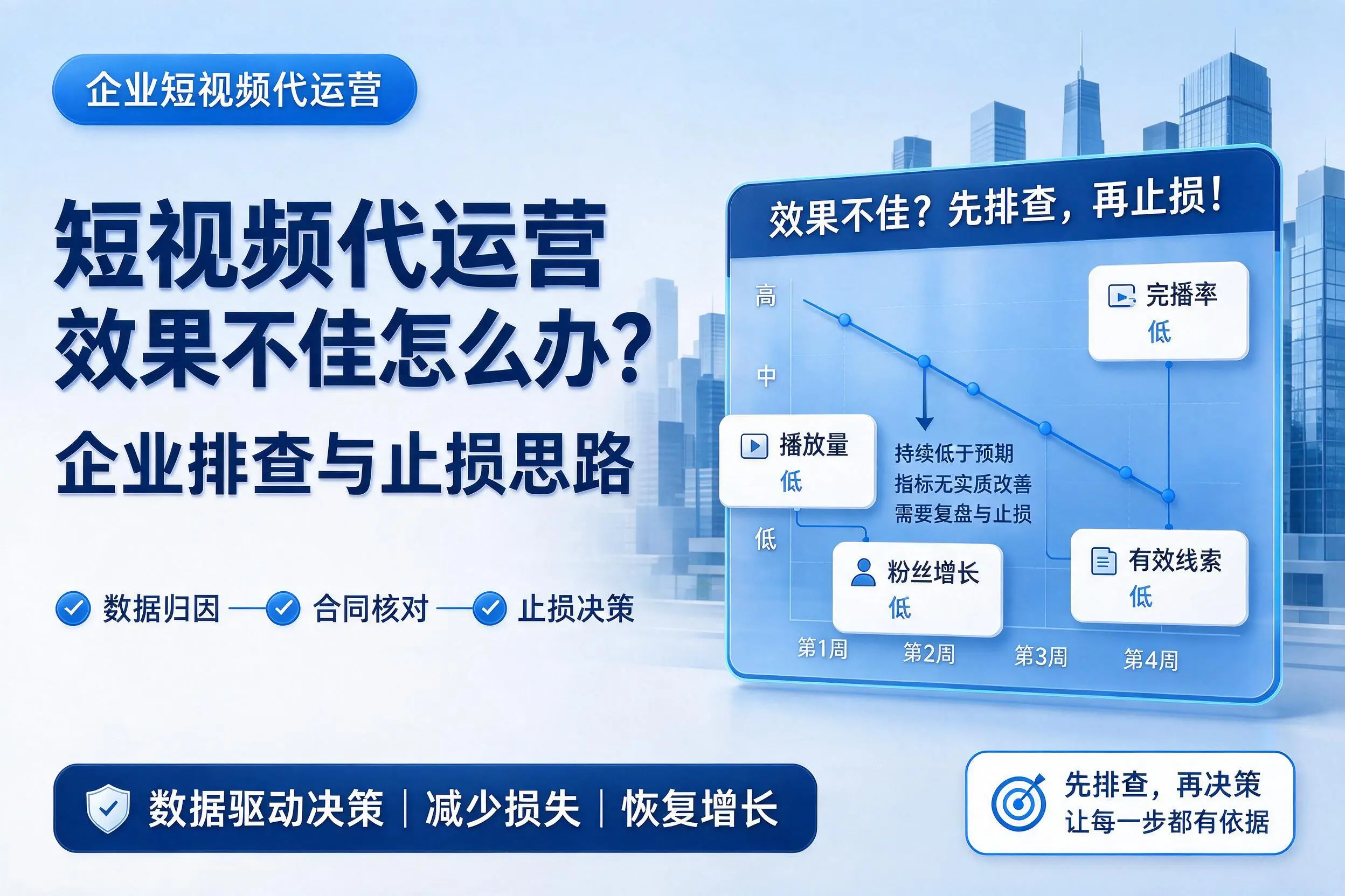 短视频代运营效果不佳怎么办？来宾企业排查与止损思路