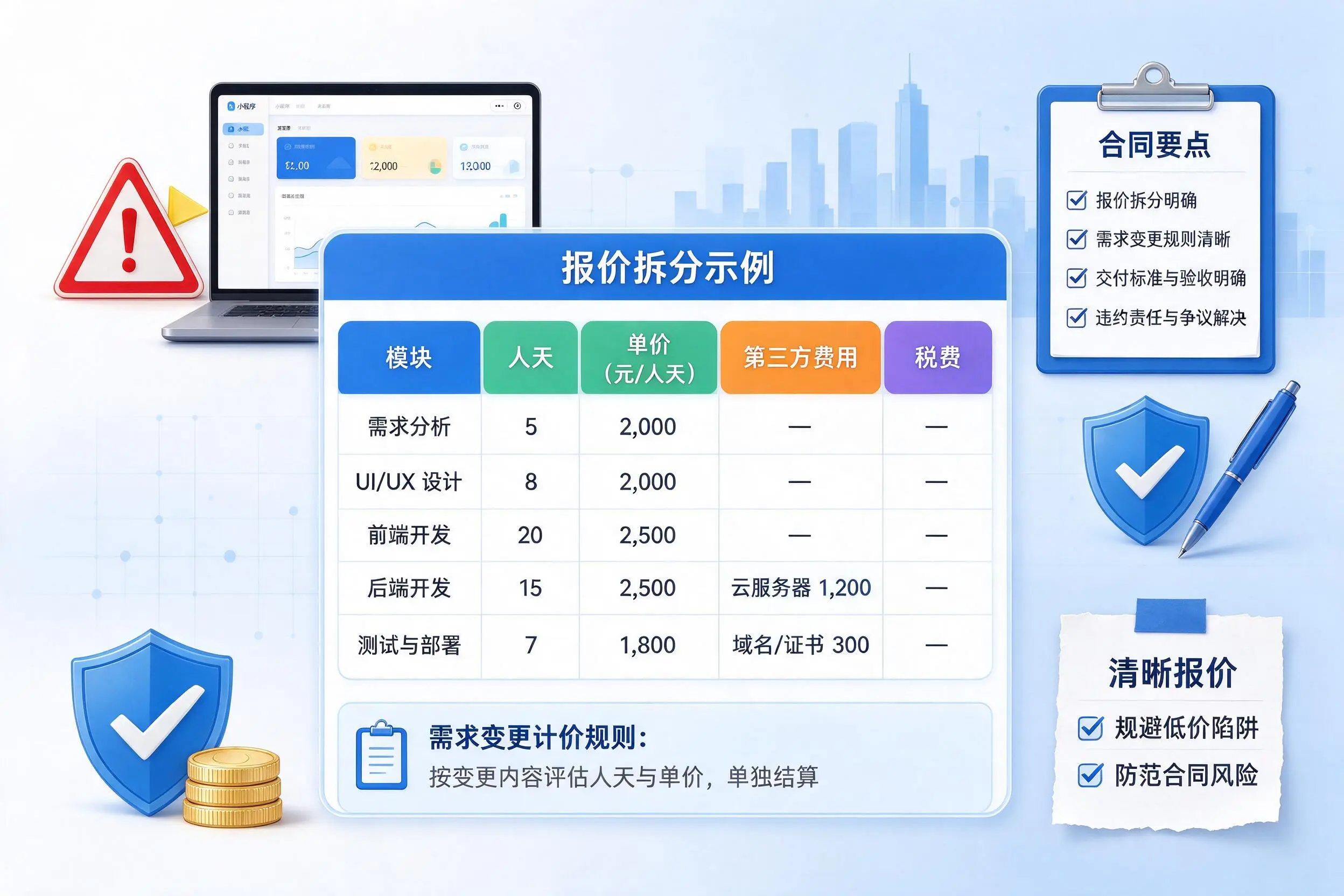 来宾小程序开发避坑指南：低价陷阱与合同风险