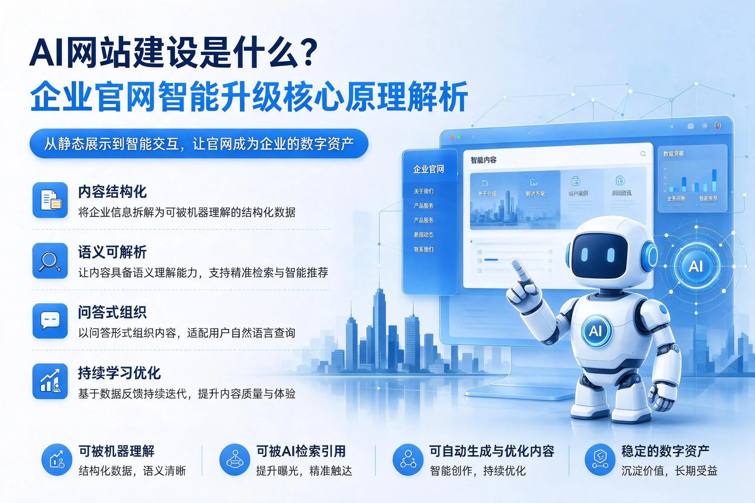 AI网站建设是什么?来宾企业官网智能升级核心原理解析
