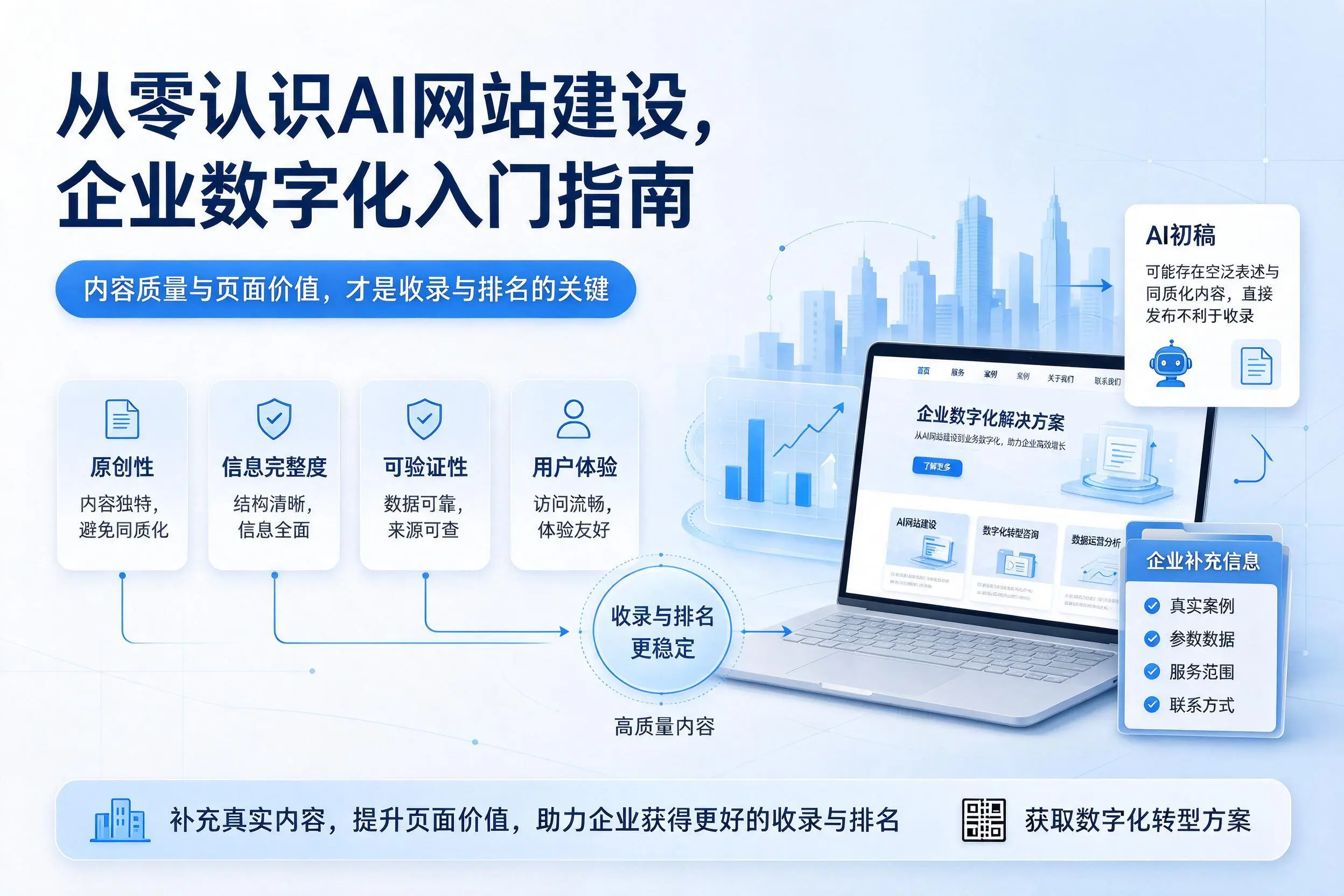 从零认识AI网站建设,来宾企业数字化入门指南