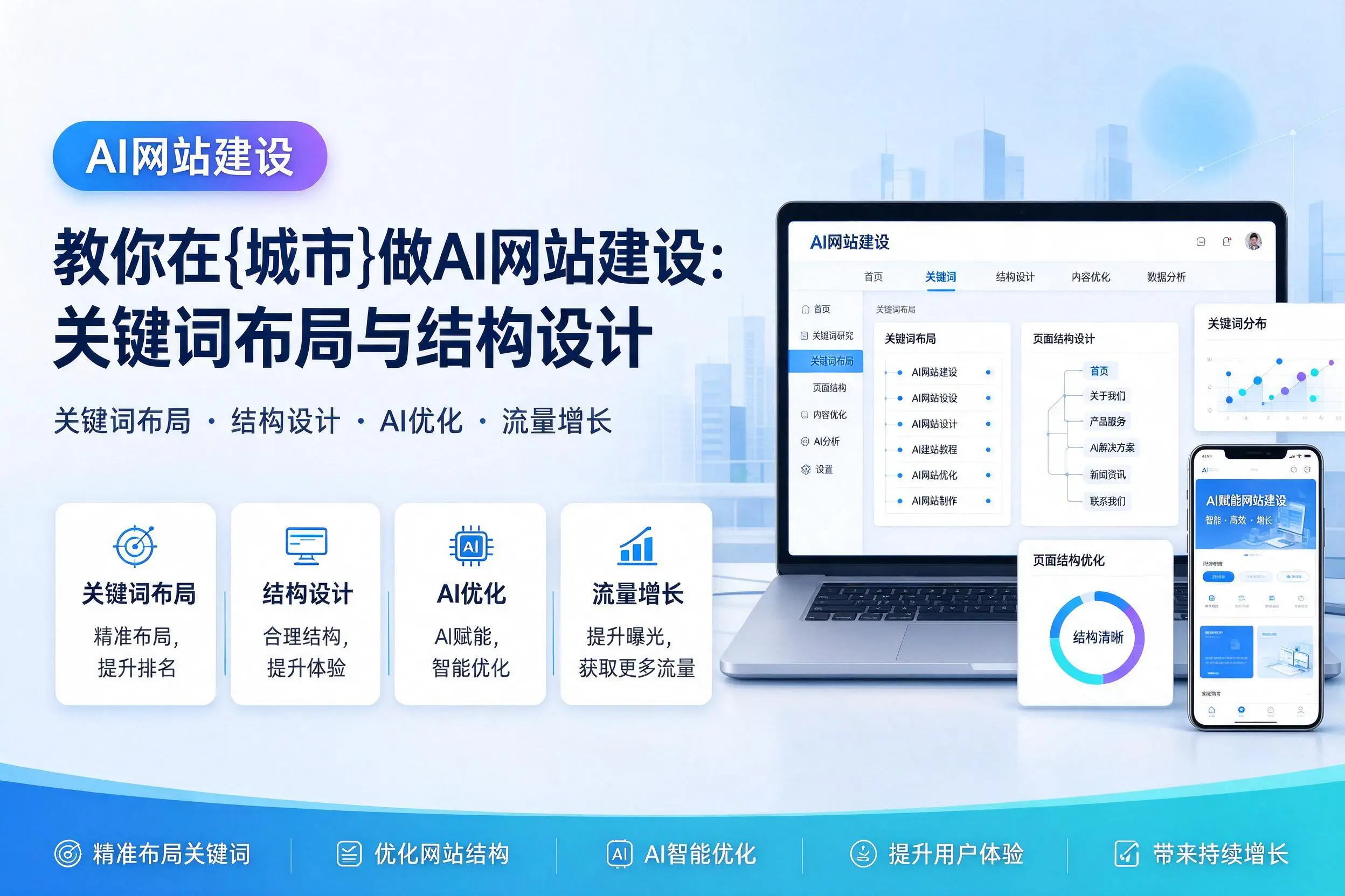 教你在来宾做AI网站建设:关键词布局与结构设计